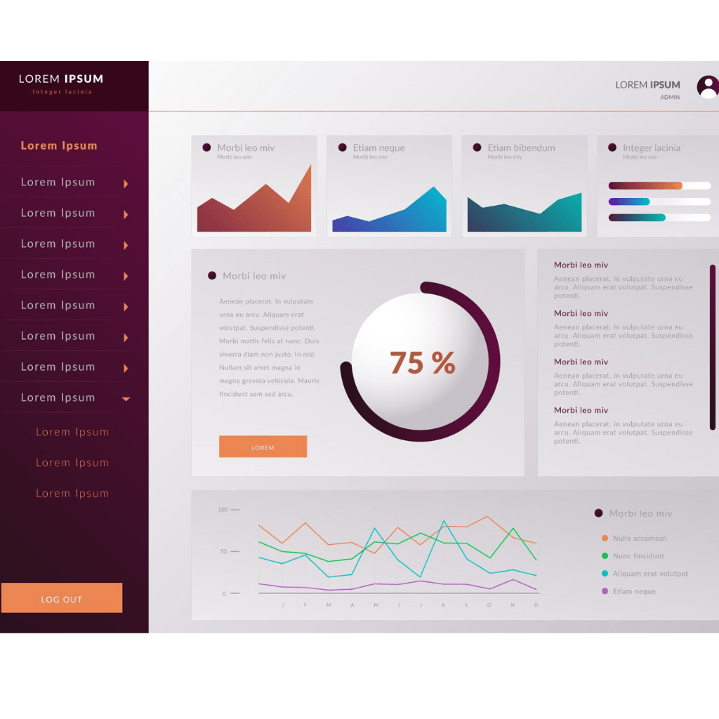 About CRM Software Development India services in India